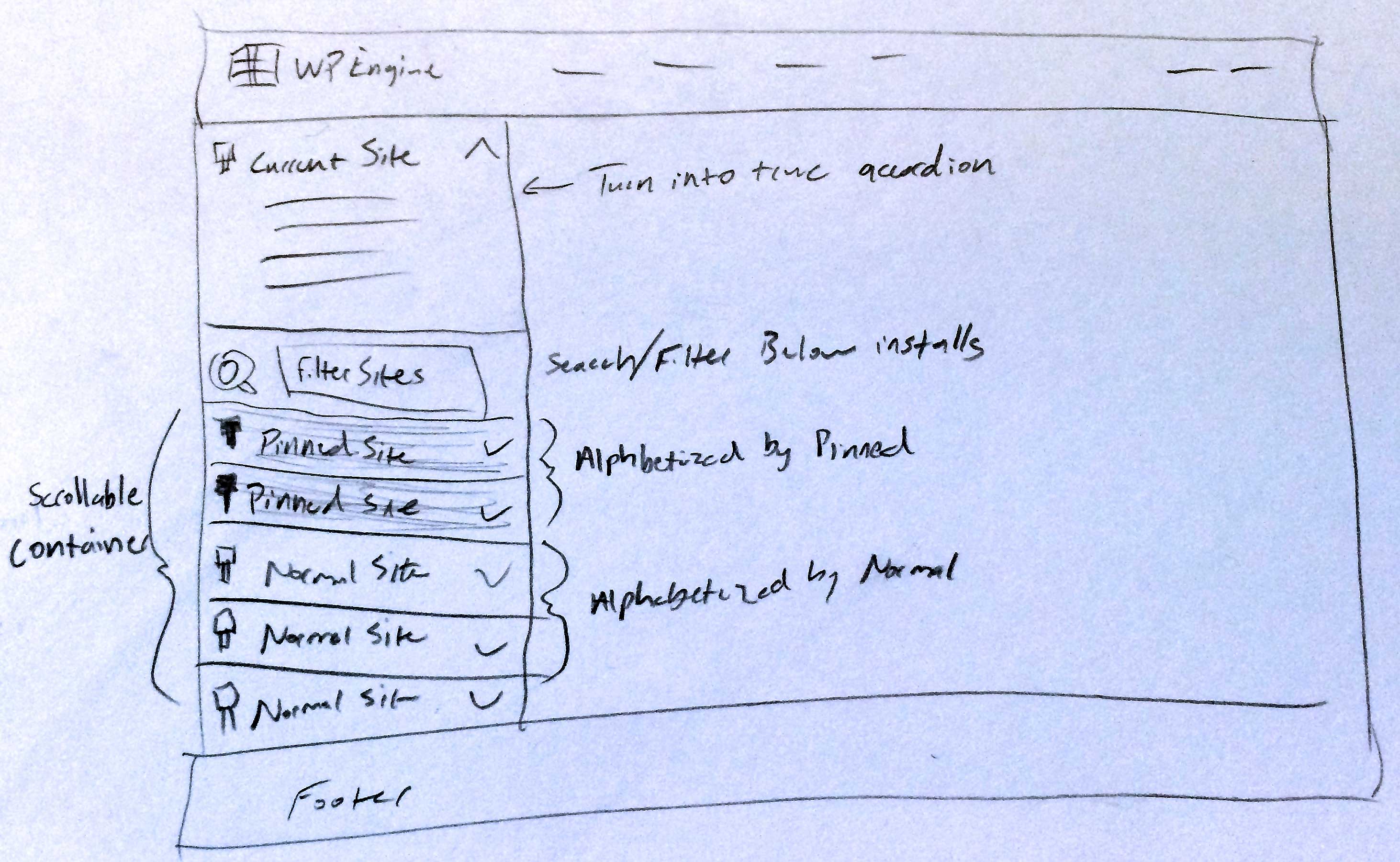 wireframe